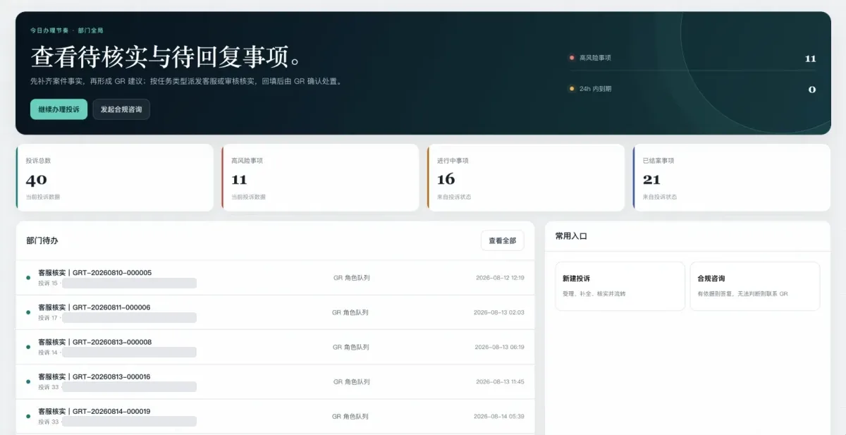 监管协同工作台首页:待核实与待回复事项