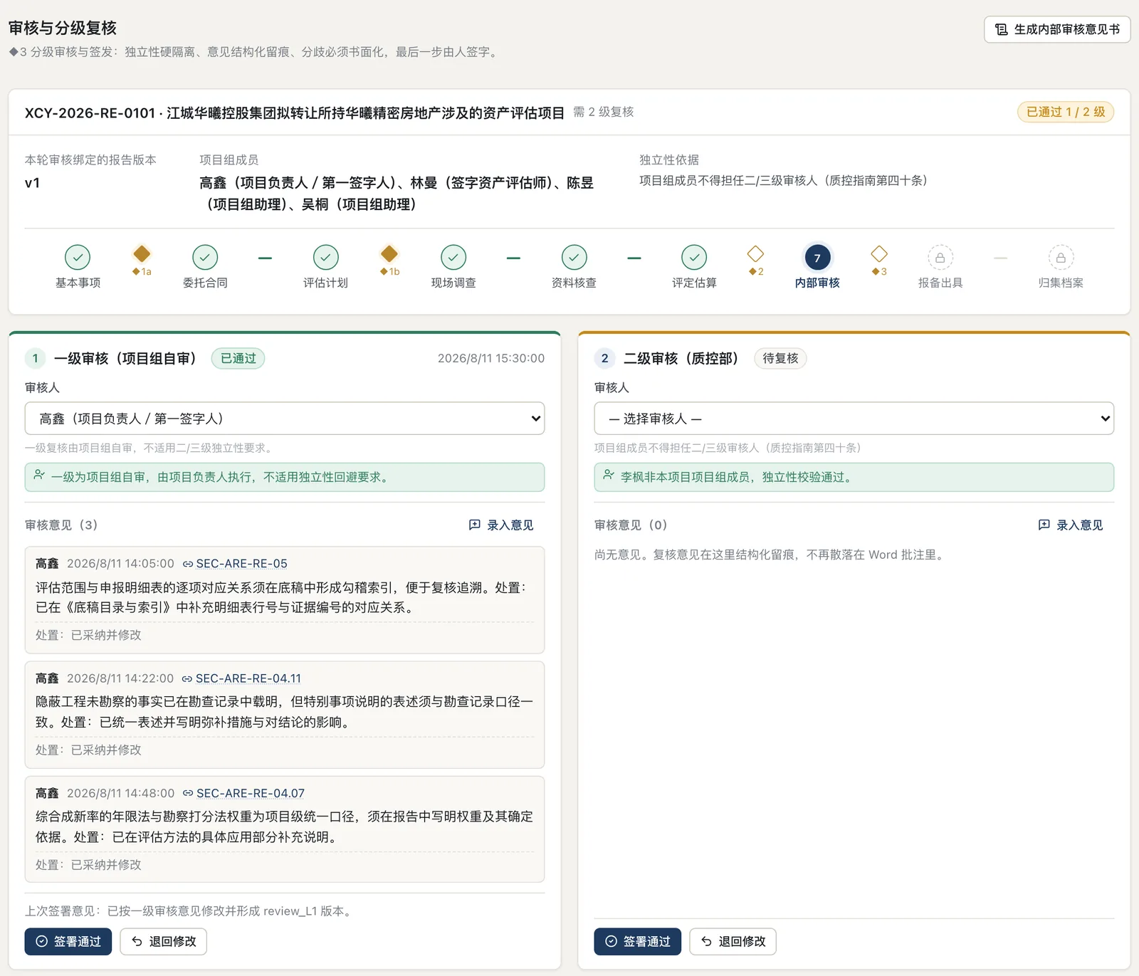 出报告的流程条:每个带菱形的关卡要人点确认