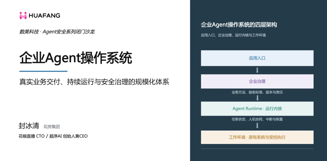 分享首页与企业Agent操作系统的四层架构：应用入口、企业治理、Agent Runtime运行内核、工作环境